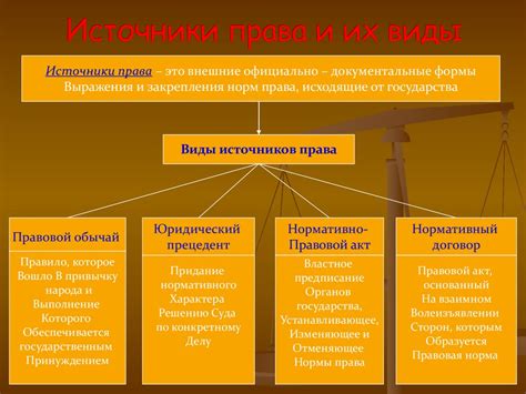 Права автора на свою книгу: их сущность и охрана