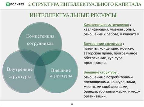 Правда о возможностях ЦСП в практическом применении