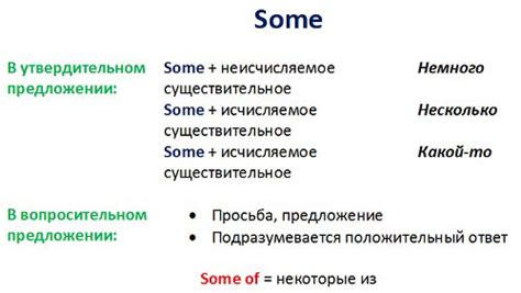 Правила употребления "где" и "не где" в вопросительных конструкциях