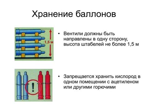 Правила хранения и использования композиции для обработки поверхности