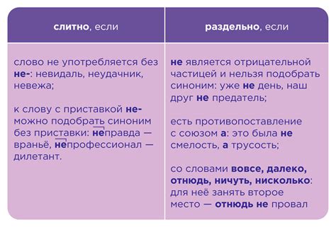 Правило написания "не о чем"