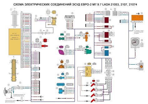 Правильное подключение управляющего блока двигателя к другим системам автомобиля