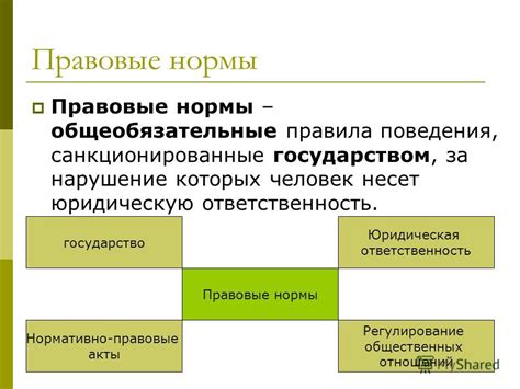 Правовые нормы и процедуры прекращения поставки электроэнергии: истинная суть и законные практики