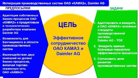 Практический опыт компаний, перешедших на новую версию: уроки и рекомендации