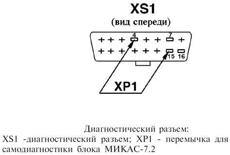 Практическое применение разъема для самодиагностики: использование возможностей и удобства