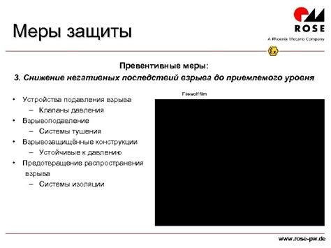 Превентивные меры для избежания негативных последствий