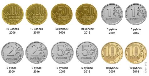Предложение банков по размену 20 рублей на 7 монет