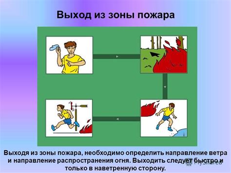 Предотвращение распространения огня: правила и рекомендации