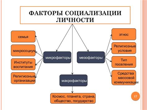 Преимущества выбора Белагропромбанка: изучим основные факторы, влияющие на решение клиентов
