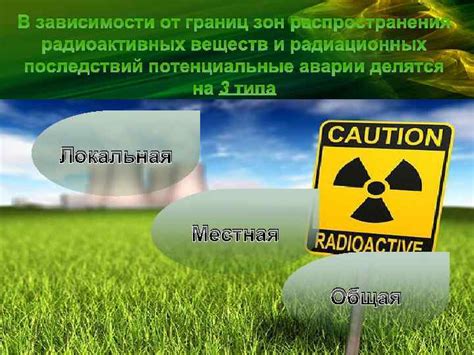 Преимущества использования биомеханических оболочек в окружении радиоактивных зон