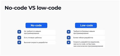 Преимущества использования платформы Okigo ry