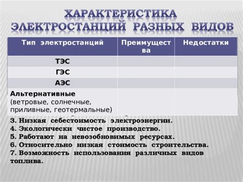 Преимущества и недостатки размещения энергетического источника под капотом
