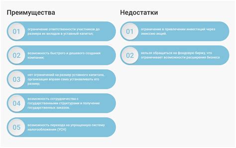 Преимущества и недостатки специального счета в финансовом учреждении Почта Банк