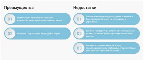 Преимущества и недостатки хранения записей о продуктивности в бухгалтерии