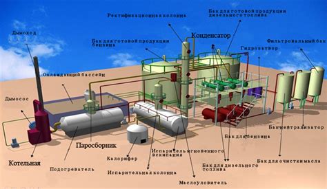 Преимущества обращения в специализированные центры по переработке стеклопродукции