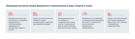 Преимущества официальной регистрации товарного наименования