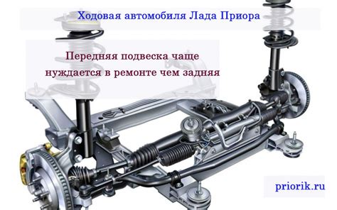 Преимущества применения нового типа соединения для автомобиля Приора