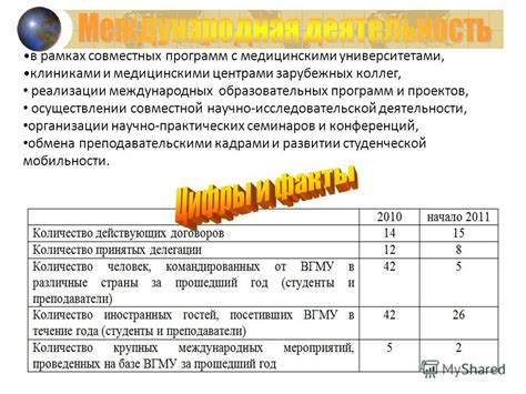 Преимущества проведения КТ ведущими клиниками и медицинскими центрами