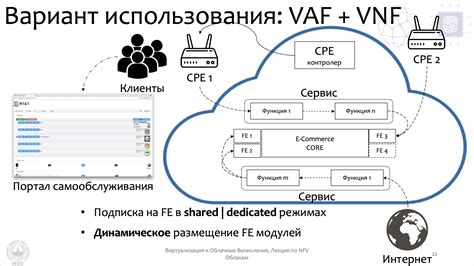 Преимущества силиконовой чаши в контексте облачных вычислений