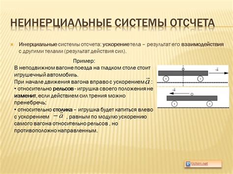 Преимущества уникальной системы отсчета второго варианта