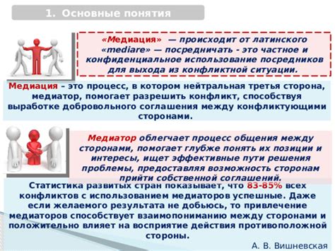 Преодоление преград: как взаимопонимание помогает разрешить конфликт