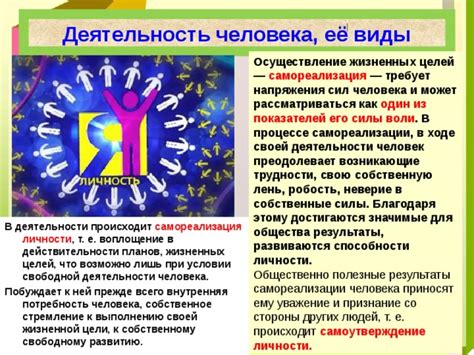 Престиж и уважение со стороны общества