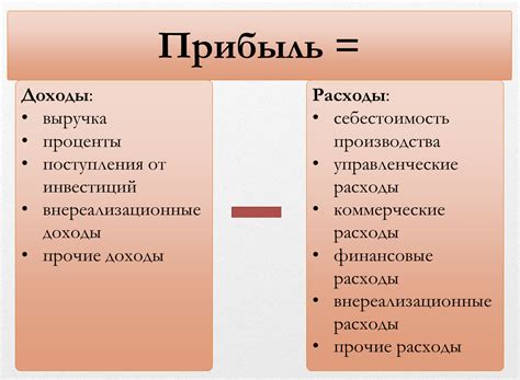 Прибыль и редкость ценностей из эпохи харадримов