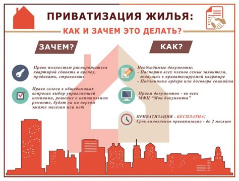Приватизация жилья для лиц, временно зарегистрированных в населенном пункте: важные аспекты