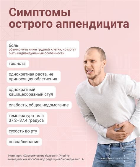 Признаки и симптомы проблем с данной деталью