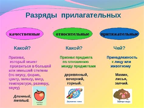 Прилагательное: как использовать для точного описания