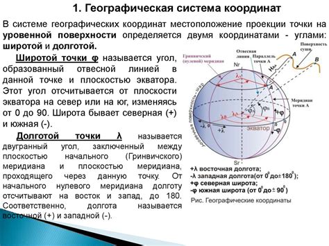 Применение географических координат в навигации и картографии