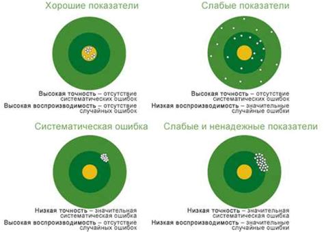 Применение изотопов водорода в науке и технологиях