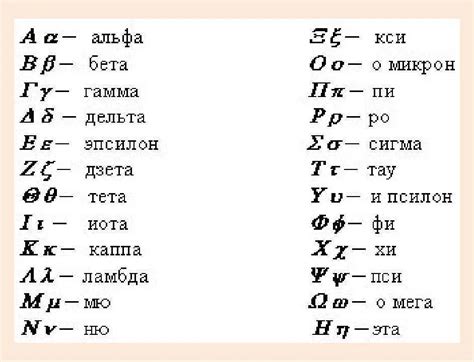 Применение символа "↑↑" в физике и математике