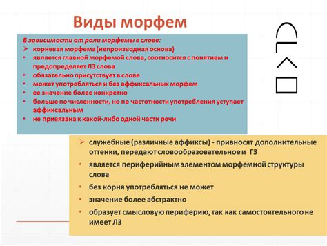 Примеры обозначения морфем с опущенными символами