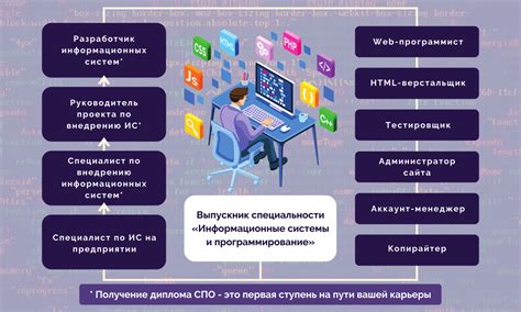 Примеры применения информации и подобранного материала в обучении седьмоклассников