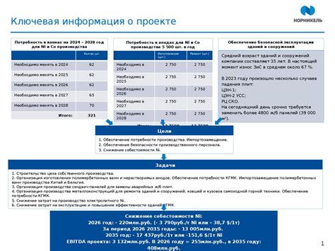 Принципы переуступки задолженности: ключевая информация