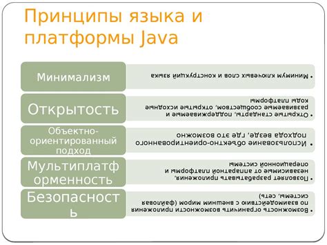 Принципы платформы и структура бездны