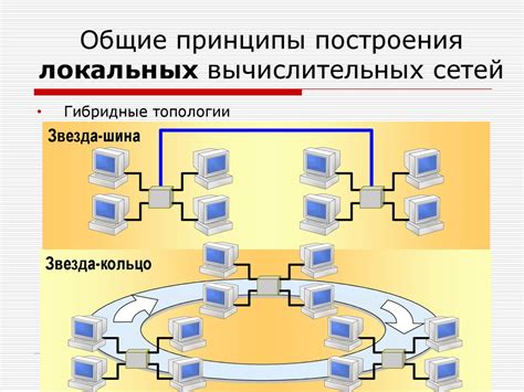 Принципы работы и основные компоненты электронной почты