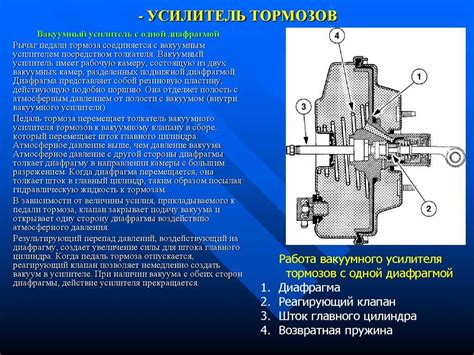 Принцип работы аудиогида