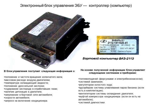 Принцип работы электронного блока управления (ЭБУ) автомобиля Toyota Carina E