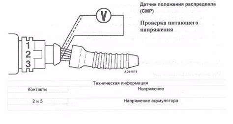 Принцип функционирования датчика газель 4216