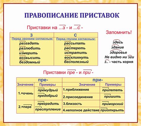 Приставка "с" в русском языке: смысл и истоки