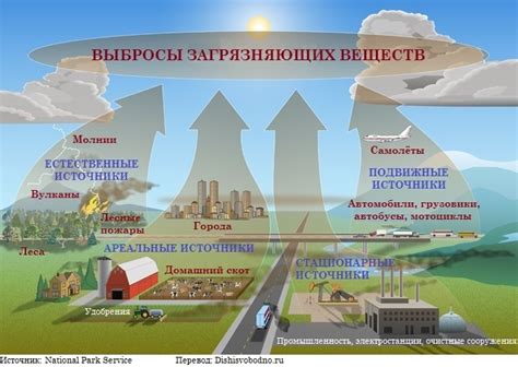 Причины отсутствия газа и возможные последствия
