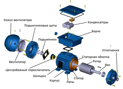 Проблемы, связанные с слишком длинным или коротким проводом защиты двигателя