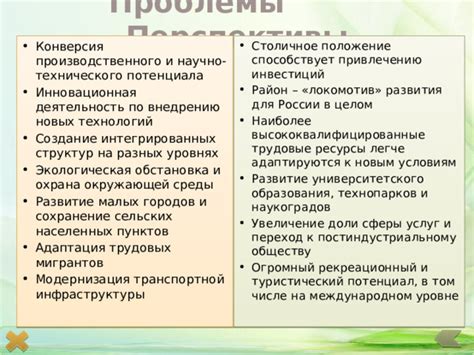 Проблемы и перспективы развития села Грязовка
