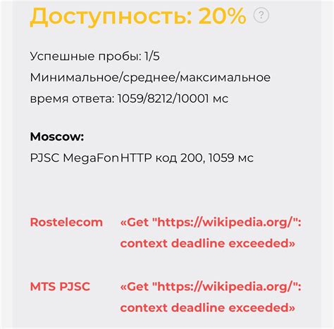 Проблемы с доступом к региональным контентам на Тик Ток при использовании ВПН