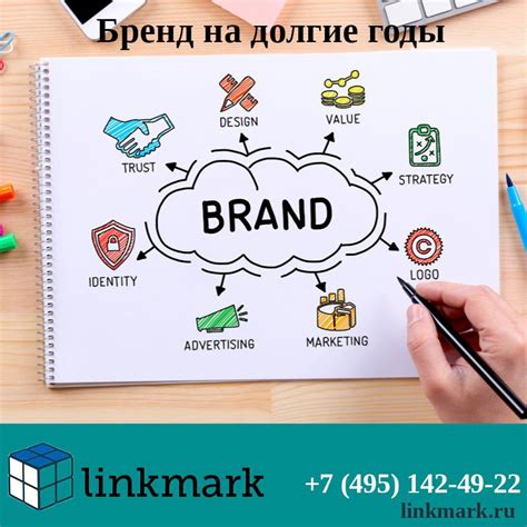 Проверка доступности и уникальности выбранного товарного знака