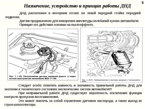 Проверка и техническое обслуживание модуля управления двигателем автомобиля