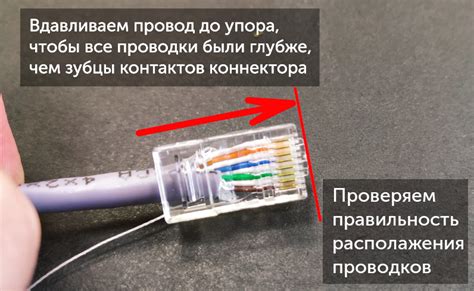 Проверка подключения кабелей