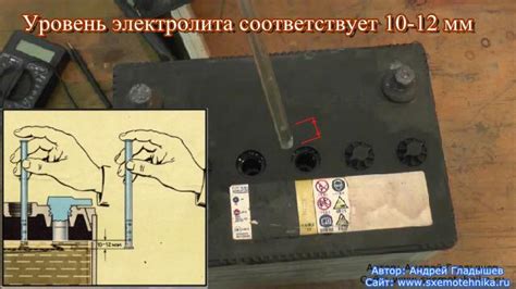 Проверка состояния электроэнергии в аккумуляторе